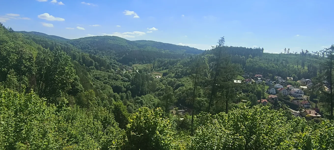 Panorama Kudowy