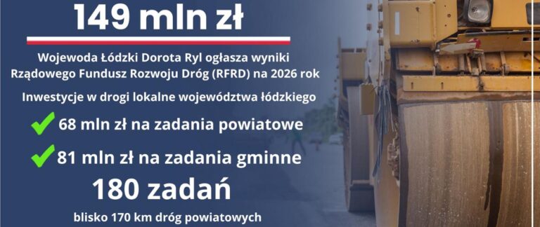 Rządowy Fundusz Rozwoju Dróg: 149 mln zł dla Łódzkiego - Łódzkie