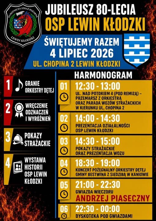80-lecie OSP Lewin Kłodzki: Jubileusz z Andrzejem Piasecznym! - Aktualności