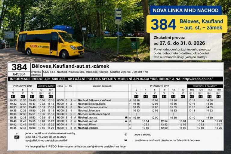 Nowe połączenie autobusowe w Náchodzie: Zamek połączony z Malymi Łaźniami - Czechy