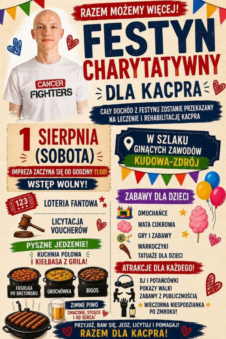Festyn Charytatywny dla Kacpra na Szlaku Ginących Zawodów - Paragraf