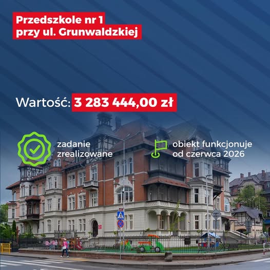Rekordowe fundusze na odbudowę Kłodzka po powodzi - Paragraf