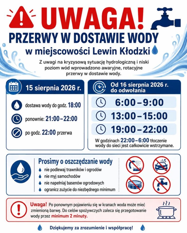 Kryzys wodny w Lewinie Kłodzkim. Rotacyjne przerwy w dostawach - Lewin Kłodzki