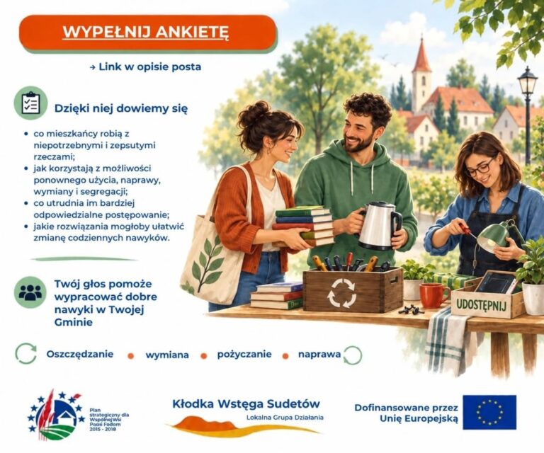 Ankieta o gospodarowaniu odpadami w Gminie Kudowa - Paragraf