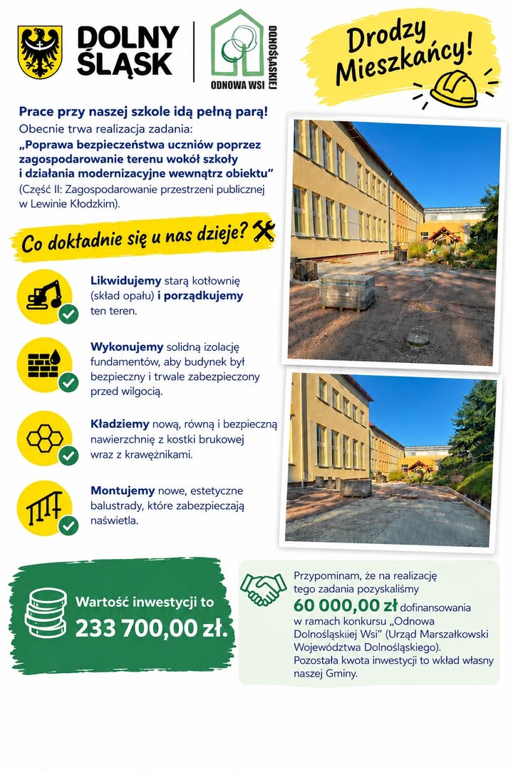 Metamorfoza szkoły w Lewinie Kłodzkim - Lewin Kłodzki