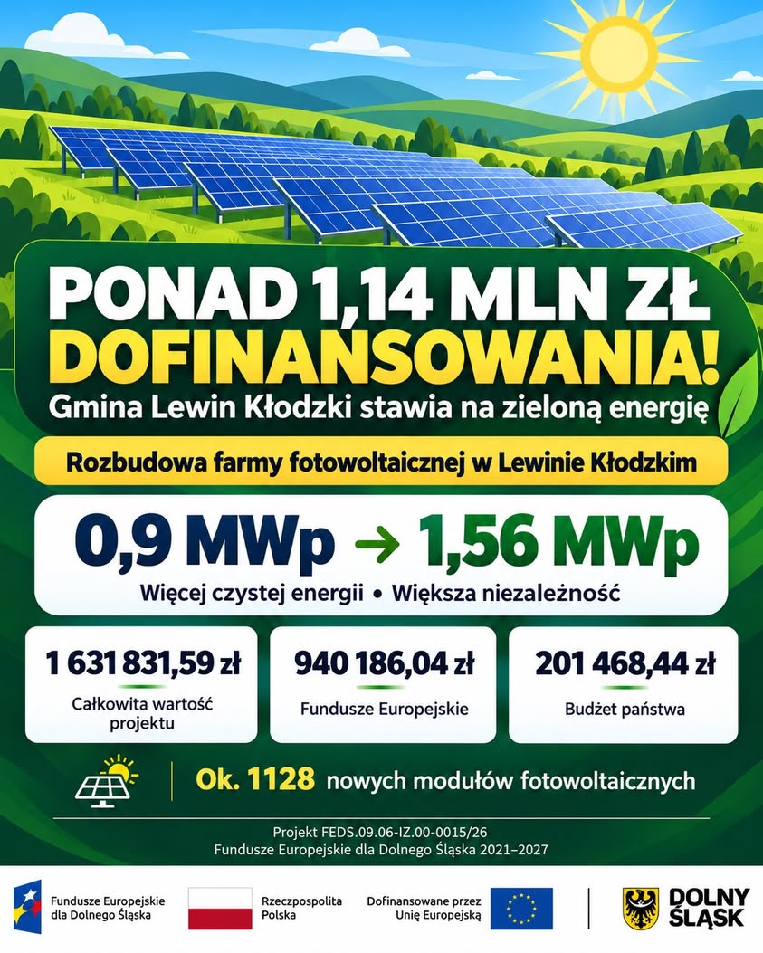 Milionowe dofinansowanie na farmę fotowoltaiczną w Lewinie - Lewin Kłodzki